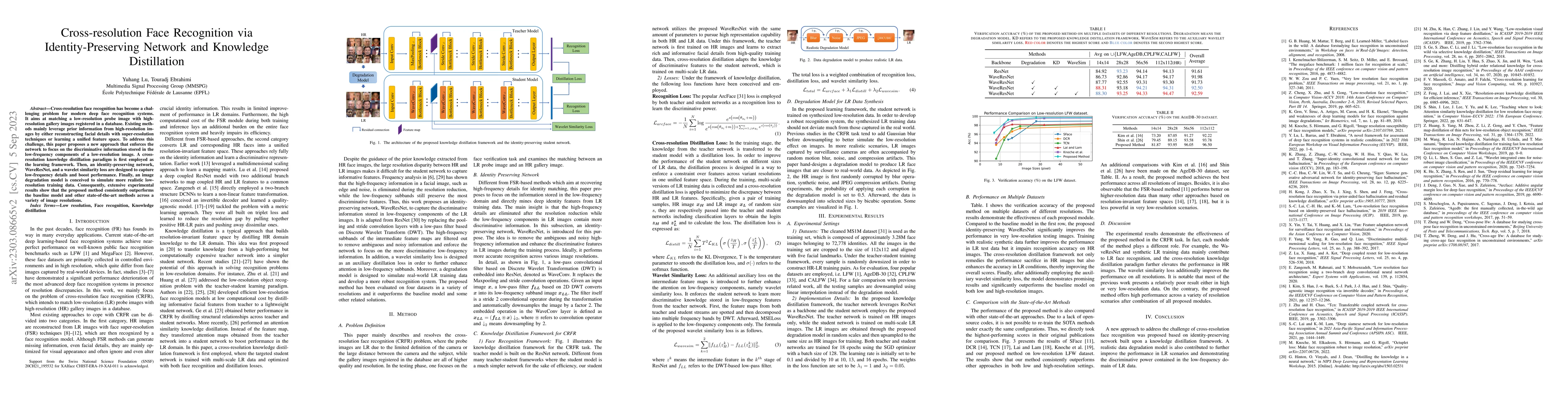 Thumbnail for Cross-resolution Face Recognition via Identity-Preserving Network and
  Knowledge Distillation