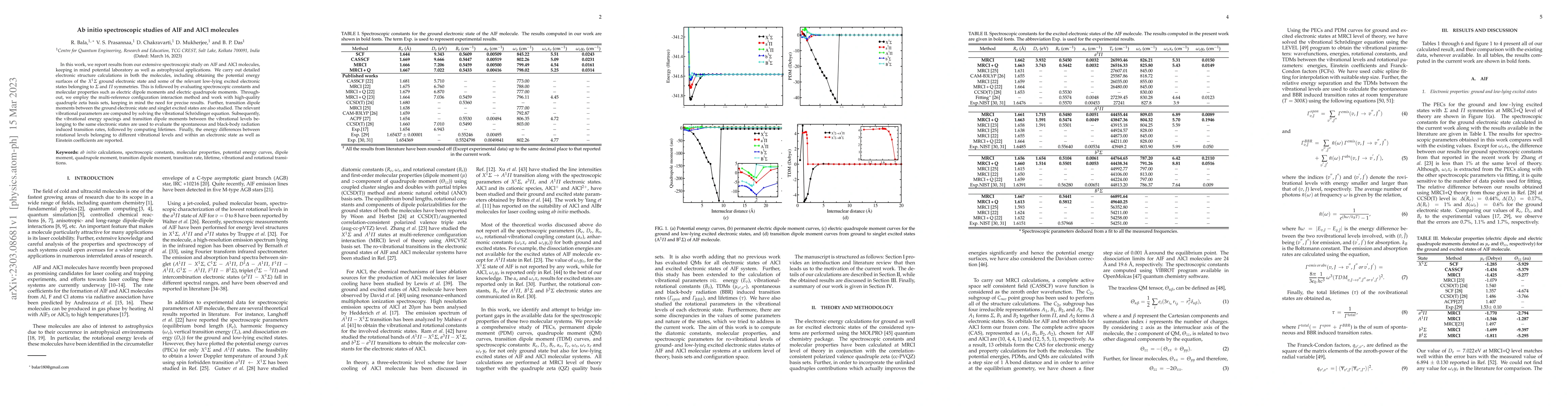 Thumbnail for Ab initio spectroscopic studies of AlF and AlCl molecules