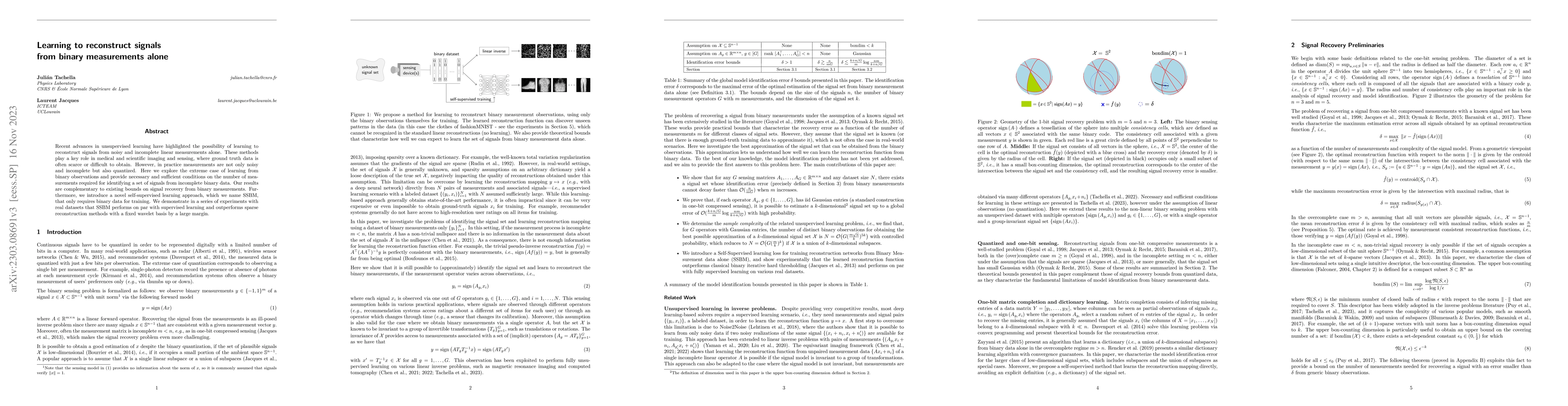 Thumbnail for Learning to Reconstruct Signals From Binary Measurements