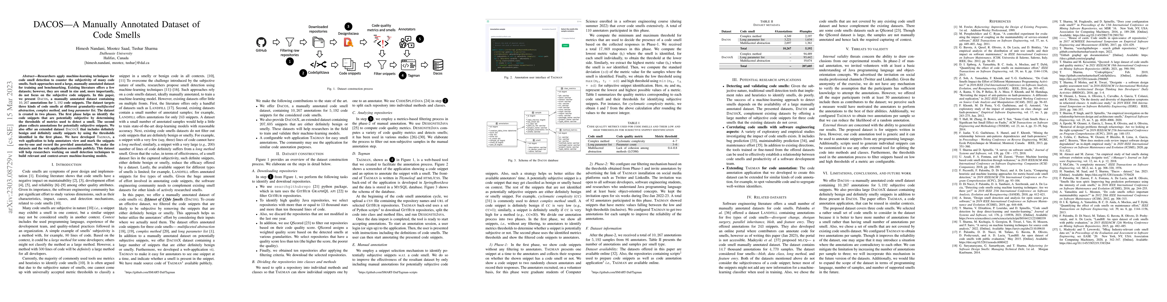 Thumbnail for DACOS-A Manually Annotated Dataset of Code Smells