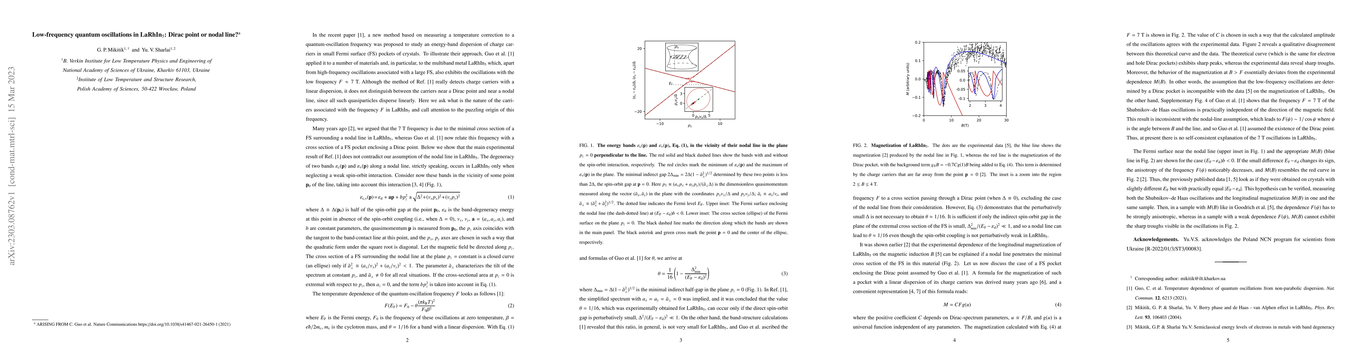 Thumbnail for Low-frequency quantum oscillations in LaRhIn$_5$: Dirac point or nodal
  line?