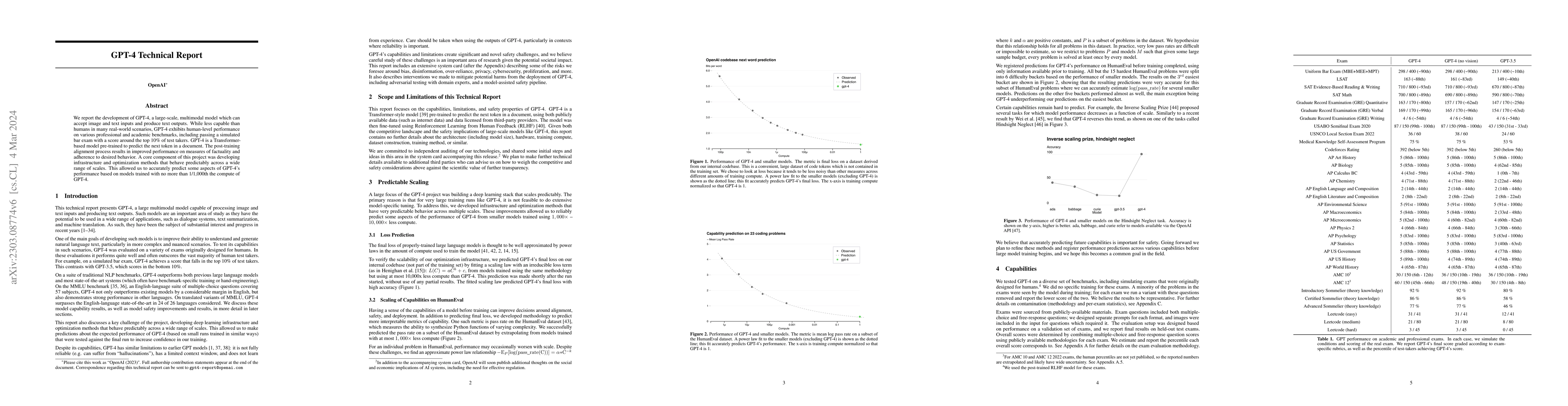 Thumbnail for GPT-4 Technical Report