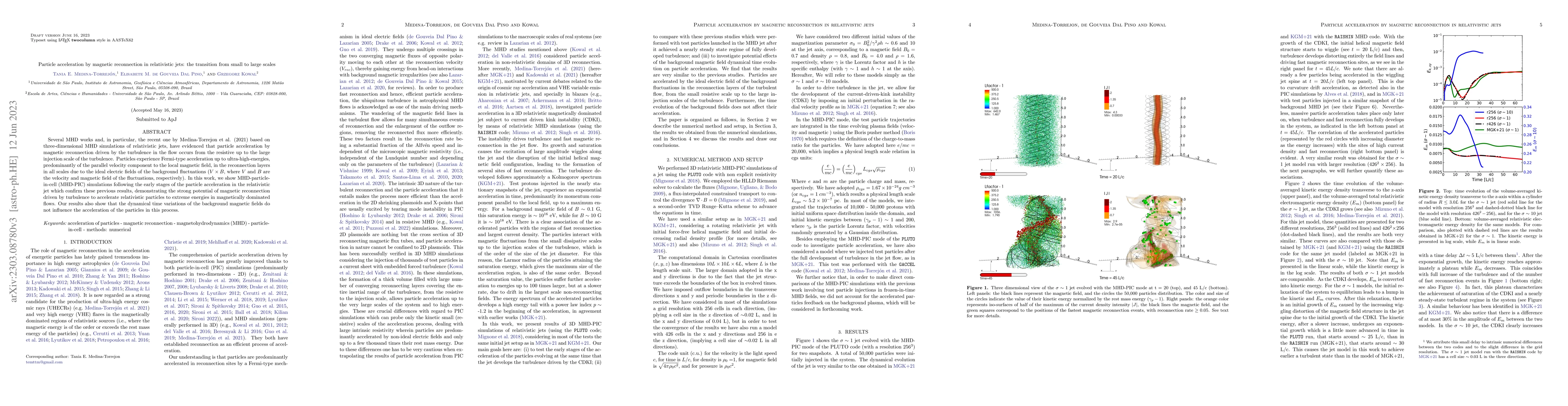 Thumbnail for Particle acceleration by magnetic reconnection in relativistic jets: the
  transition from small to large scales