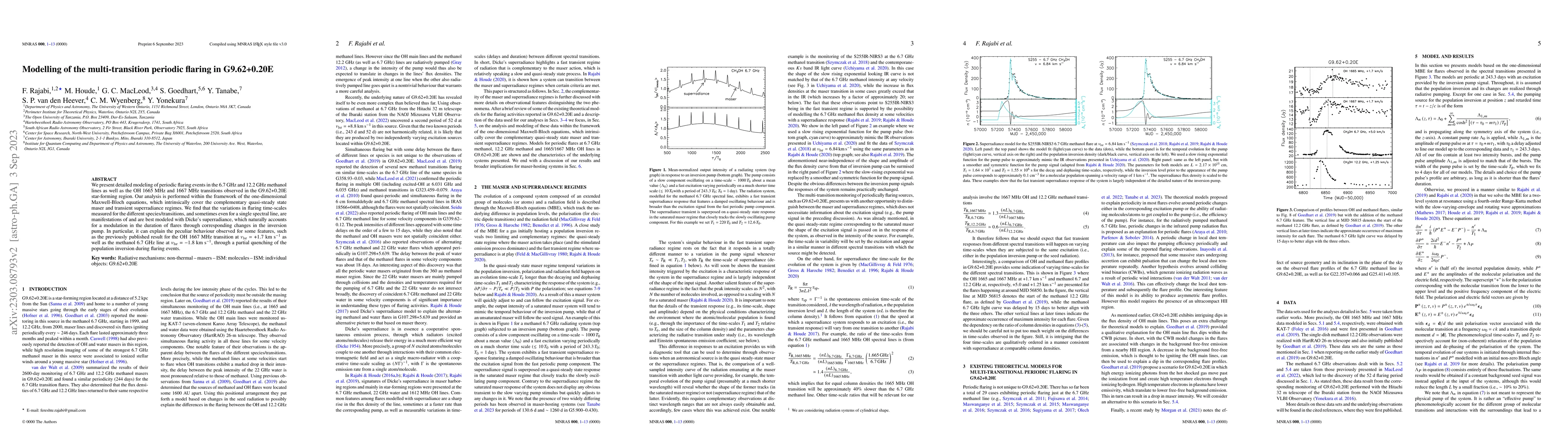 Thumbnail for Modelling of the multi-transition periodic flaring in G9.62+0.20E