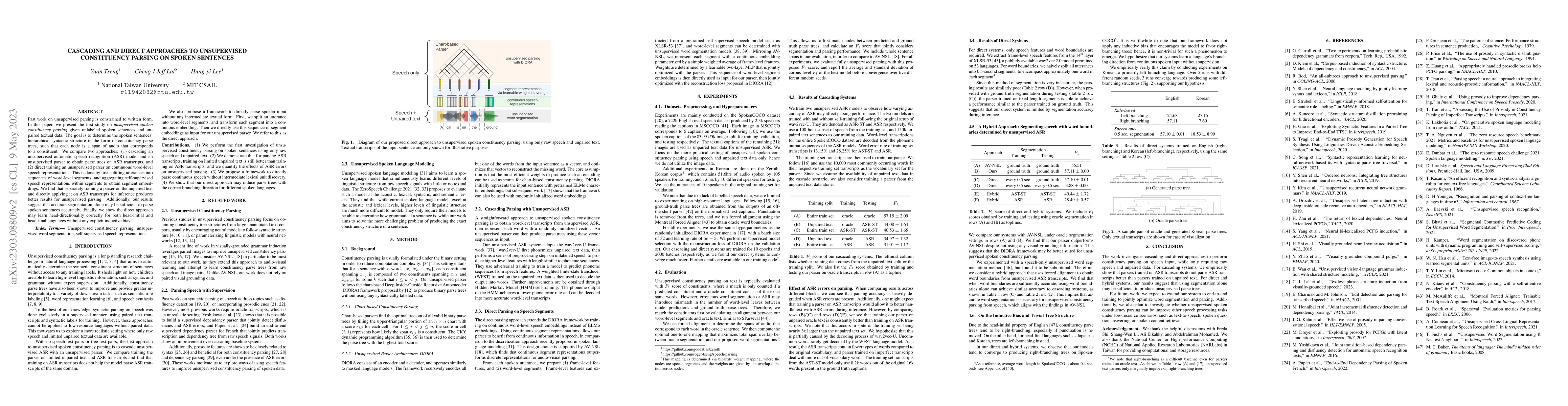 Thumbnail for Cascading and Direct Approaches to Unsupervised Constituency Parsing on
  Spoken Sentences