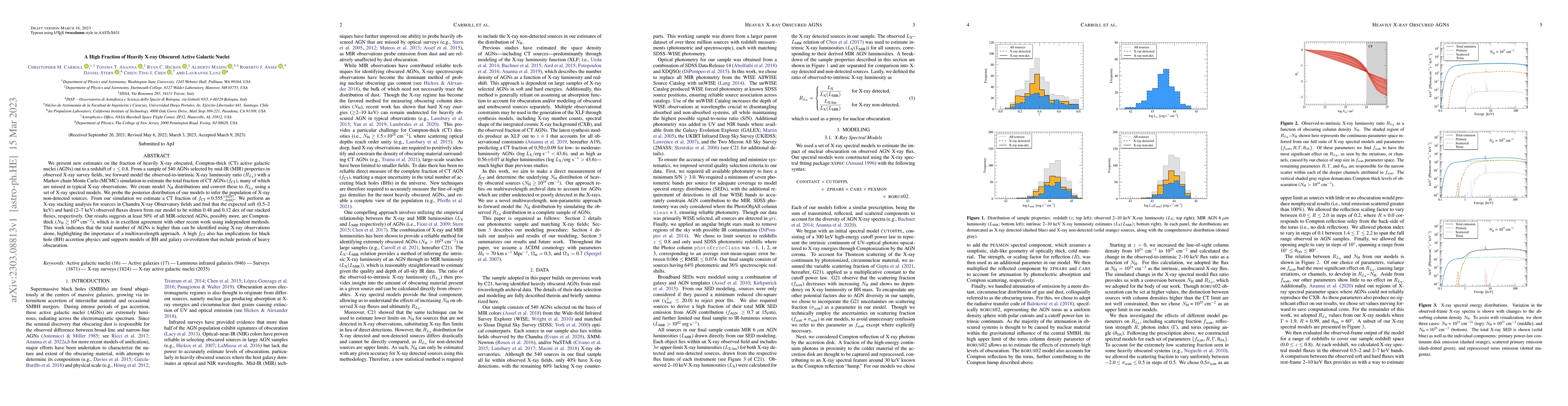 Thumbnail for A High Fraction of Heavily X-ray Obscured Active Galactic Nuclei