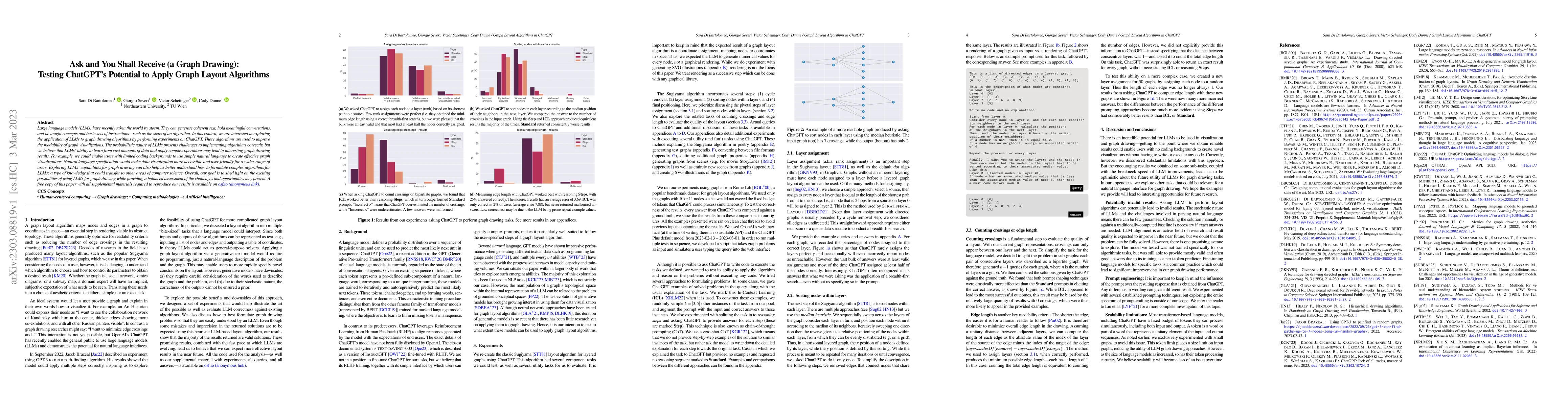Thumbnail for Ask and You Shall Receive (a Graph Drawing): Testing ChatGPT's Potential
  to Apply Graph Layout Algorithms