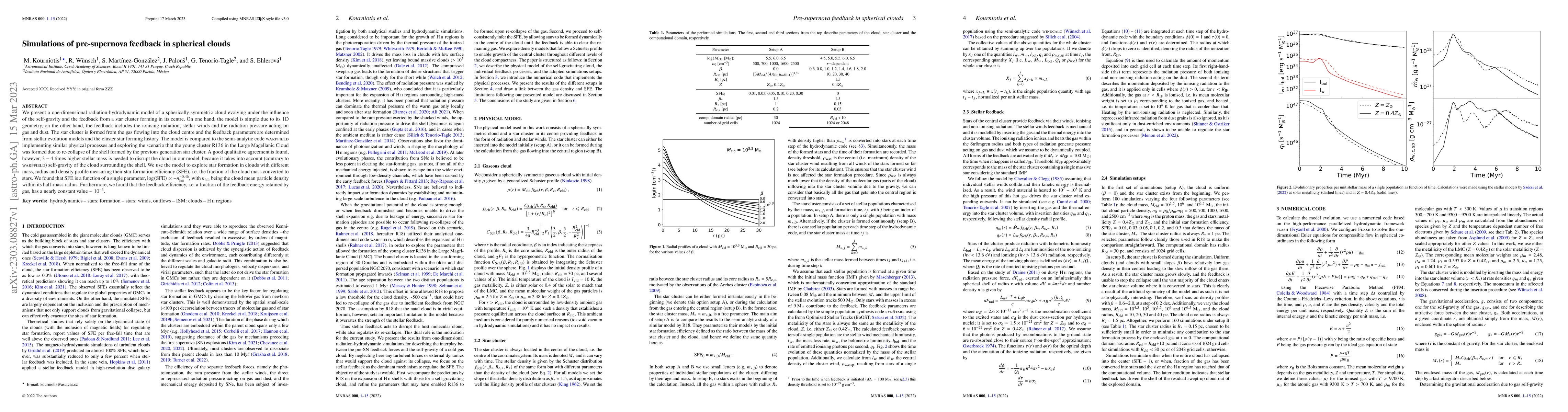 Thumbnail for Simulations of pre-supernova feedback in spherical clouds