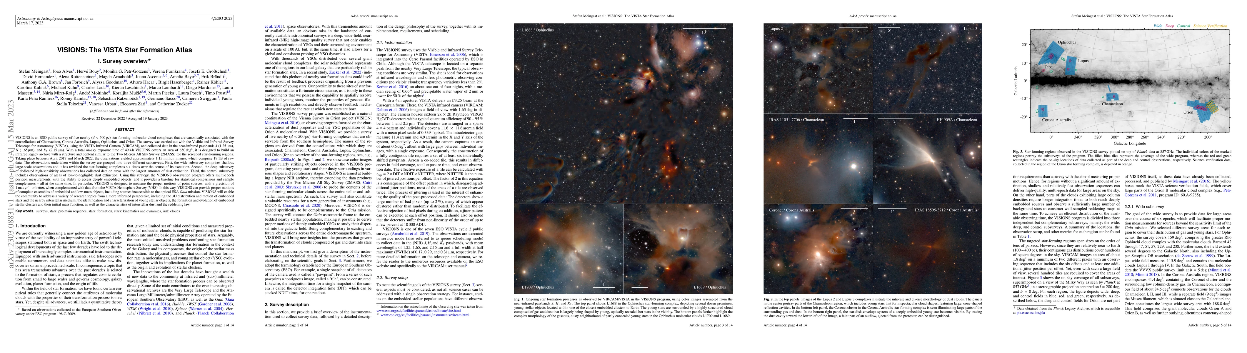 Thumbnail for VISIONS: The VISTA Star Formation Atlas -- I. Survey overview