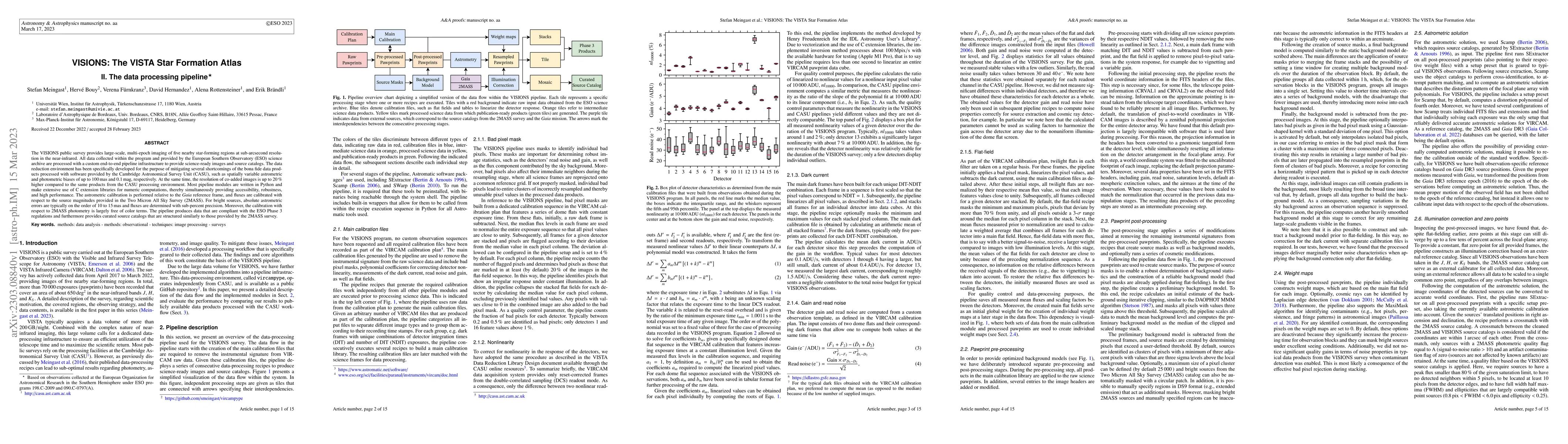 Thumbnail for VISIONS: The VISTA Star Formation Atlas -- II. The data processing
  pipeline