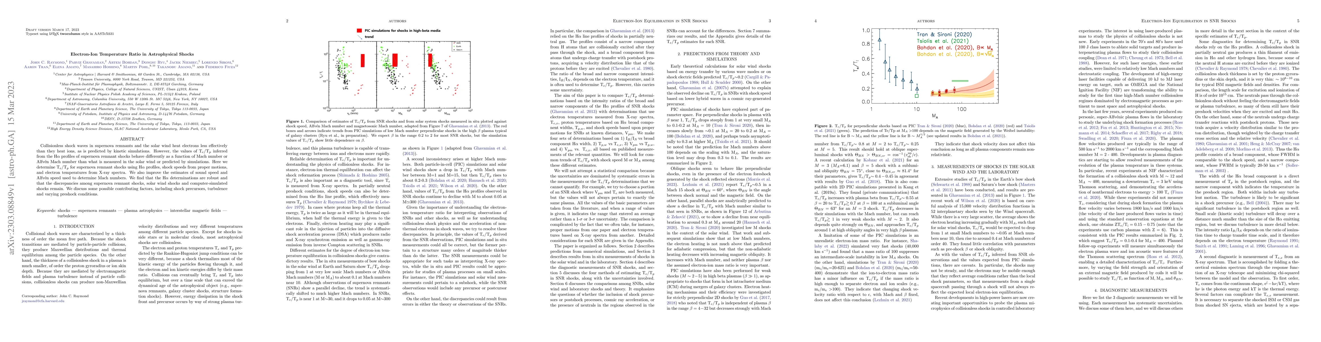 Thumbnail for Electron-Ion Temperature Ratio in Astrophysical Shocks