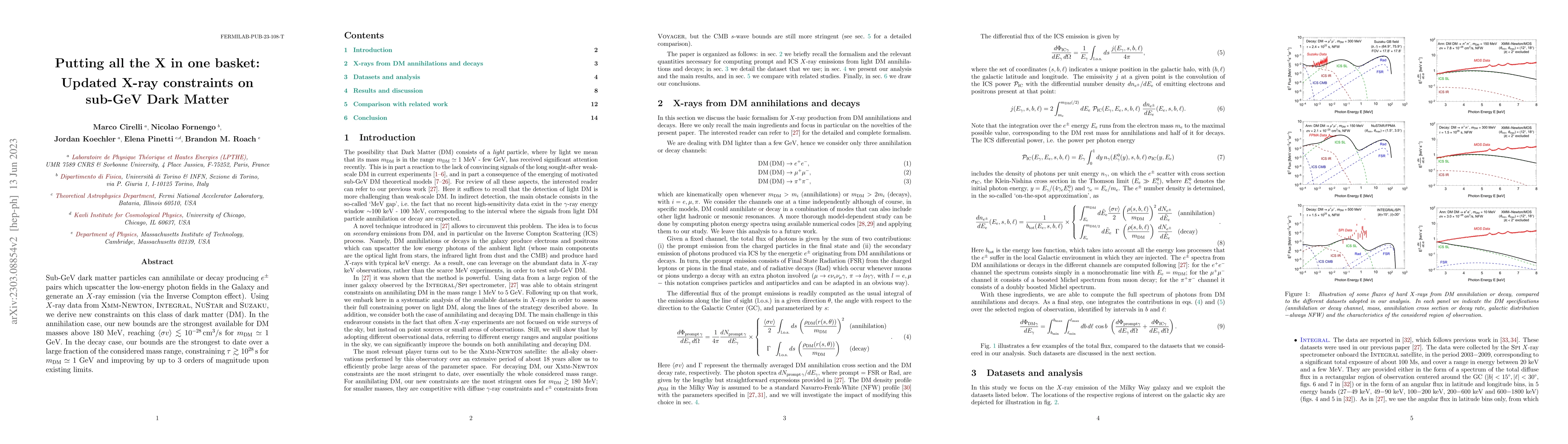 Thumbnail for Putting all the X in one basket: Updated X-ray constraints on sub-GeV
  Dark Matter