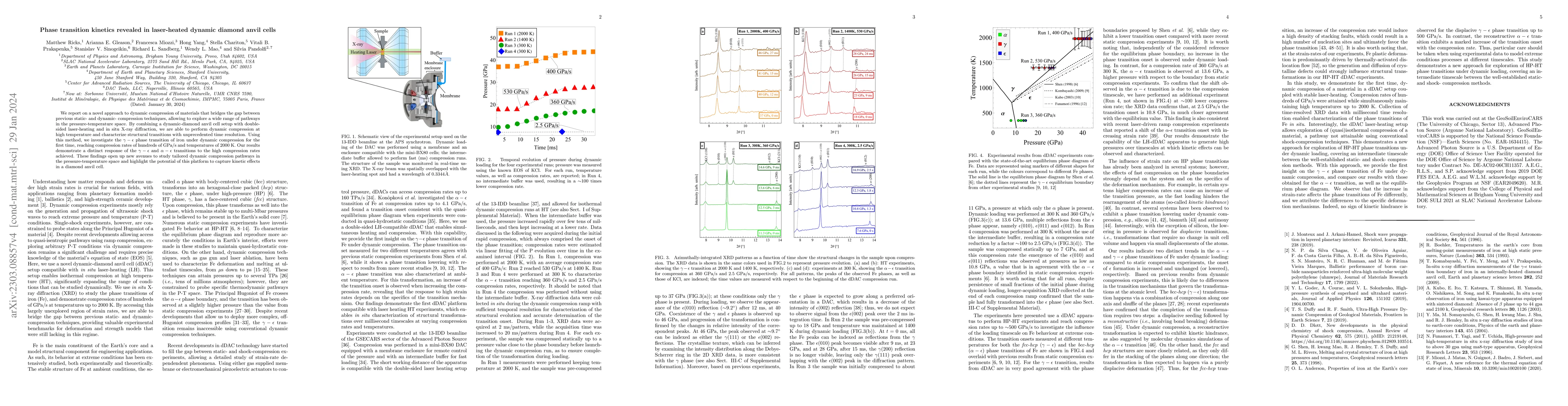 Thumbnail for Phase transition kinetics revealed by in situ X-ray diffraction in
  laser-heated dynamic diamond anvil cells