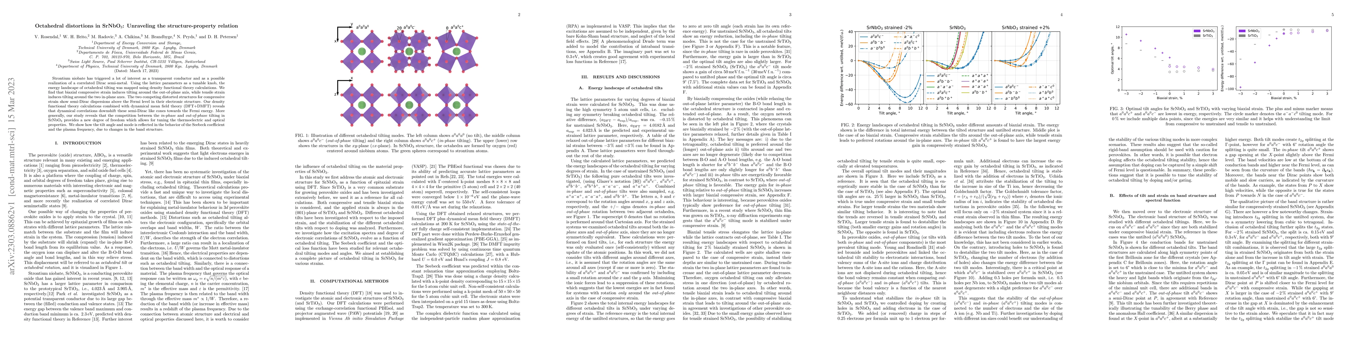 Thumbnail for Octahedral distortions in SrNbO$_3$: Unraveling the structure-property
  relation