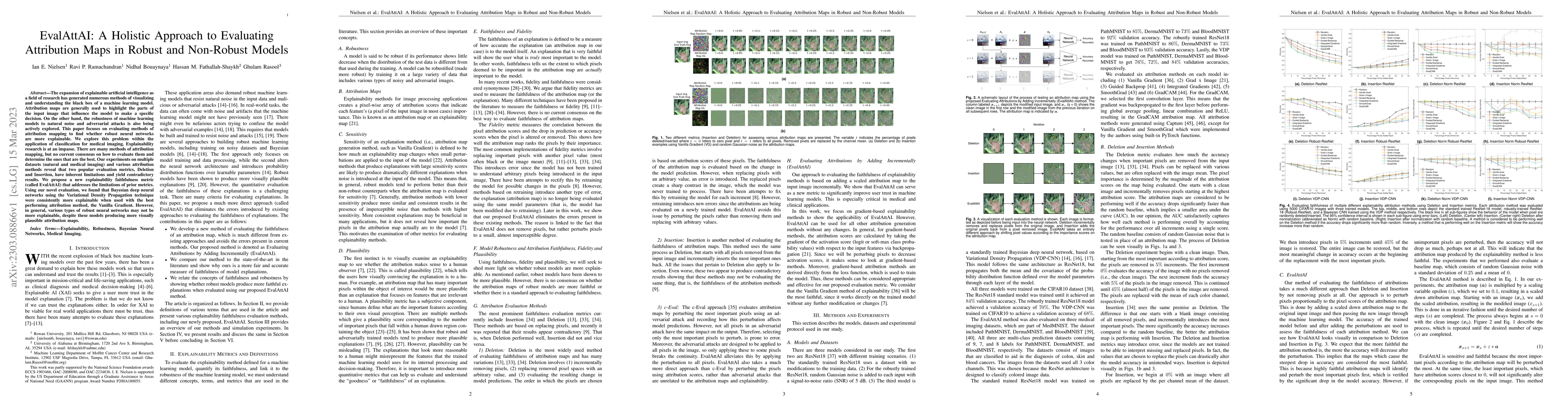 Thumbnail for EvalAttAI: A Holistic Approach to Evaluating Attribution Maps in Robust
  and Non-Robust Models