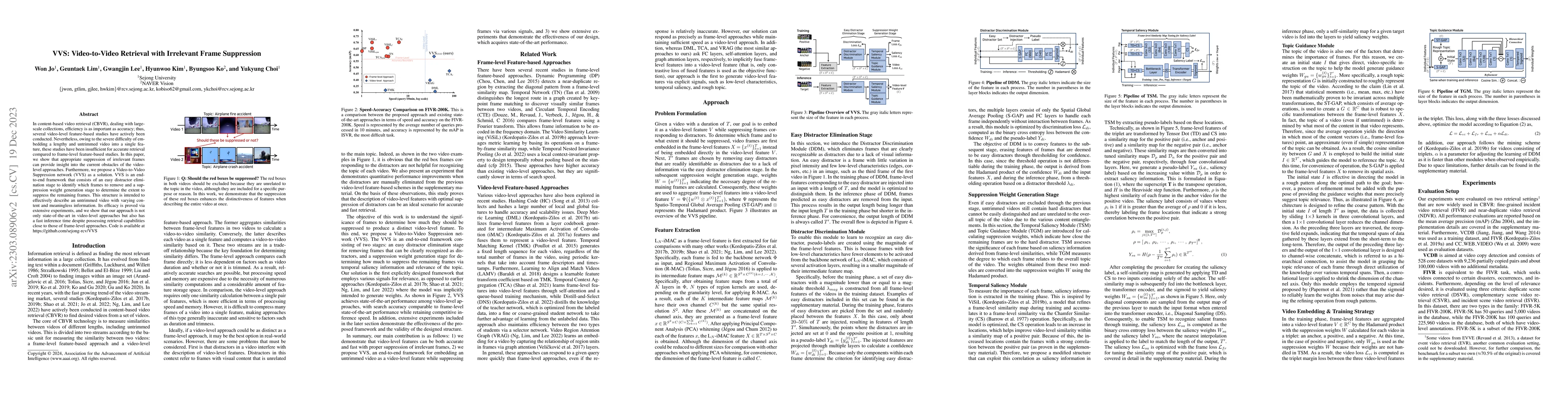 Thumbnail for VVS: Video-to-Video Retrieval with Irrelevant Frame Suppression