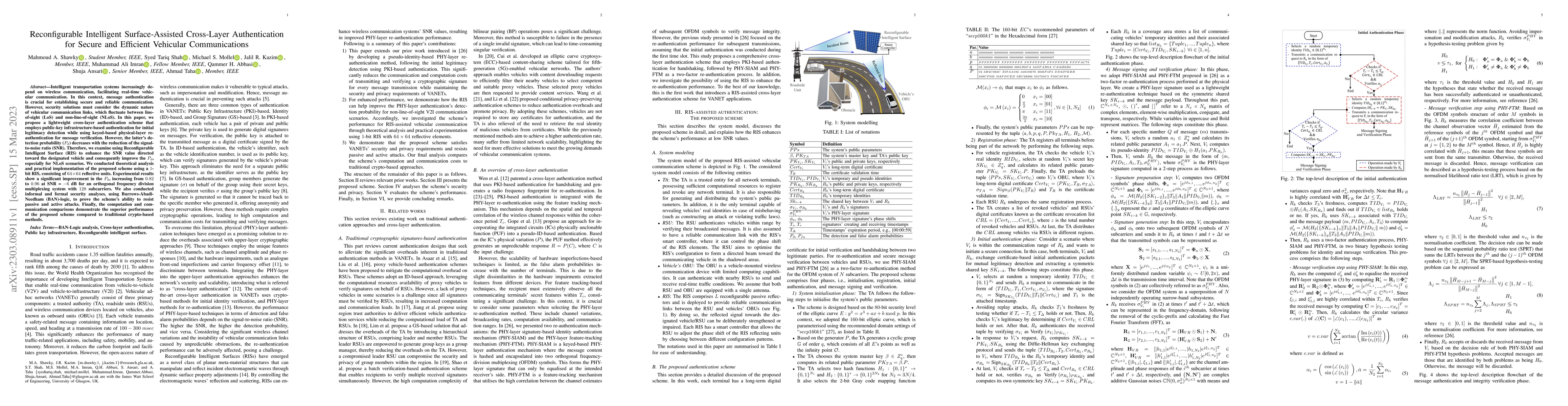 Thumbnail for Reconfigurable Intelligent Surface-Assisted Cross-Layer Authentication
  for Secure and Efficient Vehicular Communications