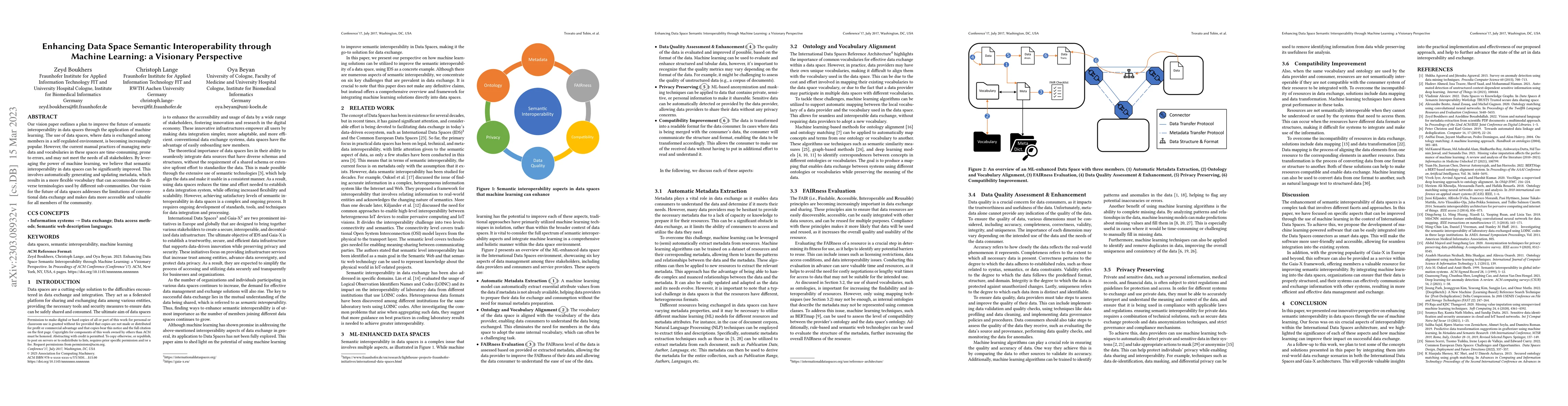 Thumbnail for Enhancing Data Space Semantic Interoperability through Machine Learning:
  a Visionary Perspective