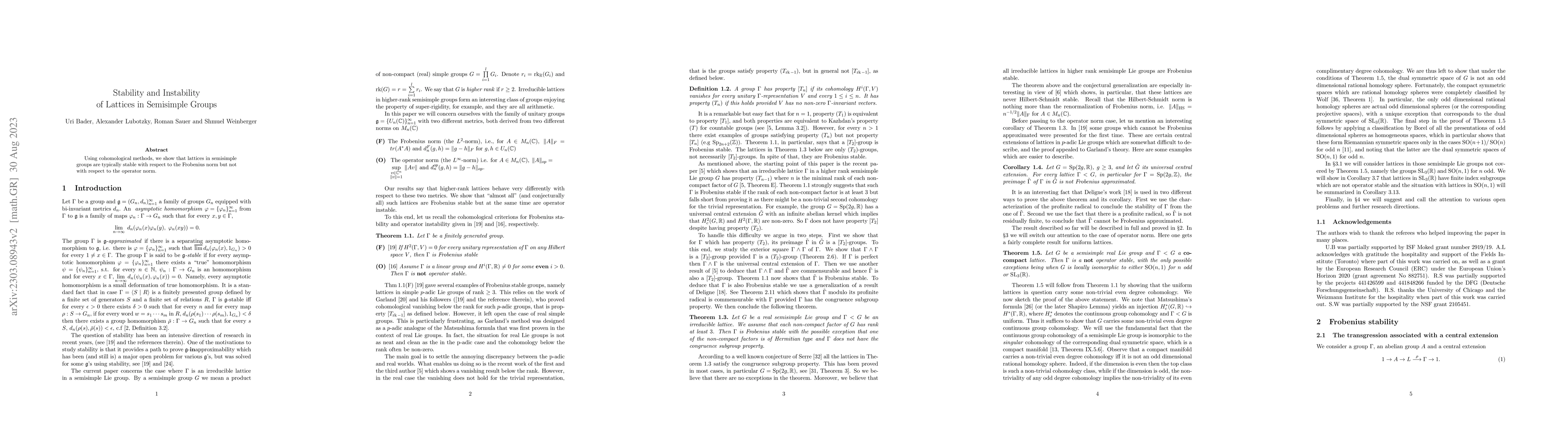 Thumbnail for Stability and instability of lattices in semisimple groups