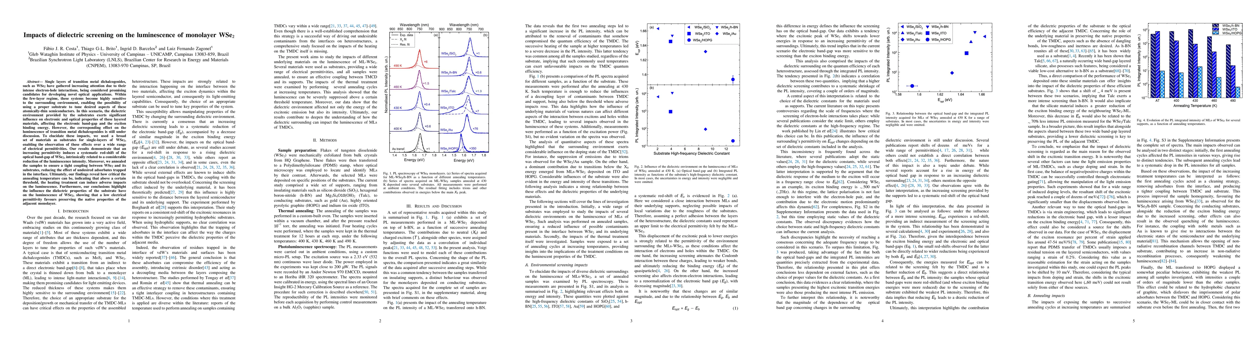 Thumbnail for Impacts of dielectric screening on the luminescence of monolayer WSe$_2$