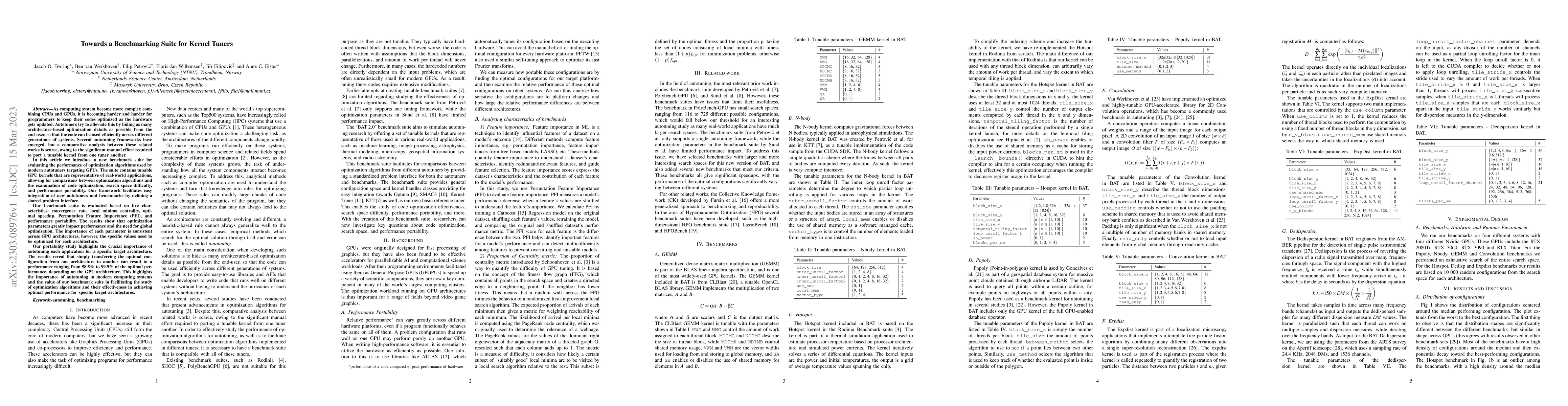 Thumbnail for Towards a Benchmarking Suite for Kernel Tuners