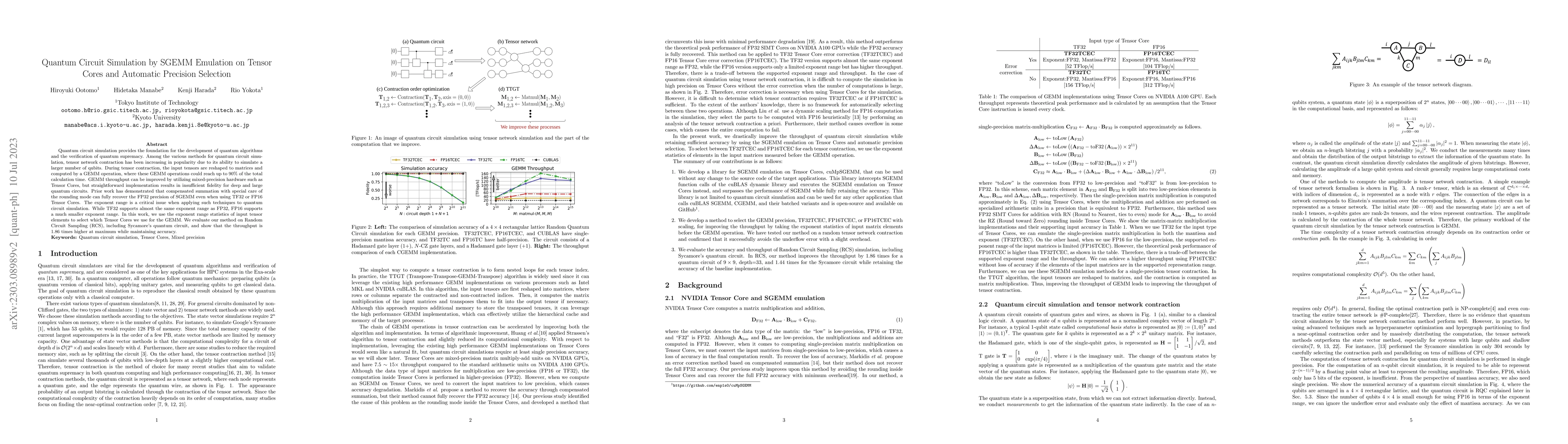 Thumbnail for Quantum Circuit Simulation by SGEMM Emulation on Tensor Cores and
  Automatic Precision Selection