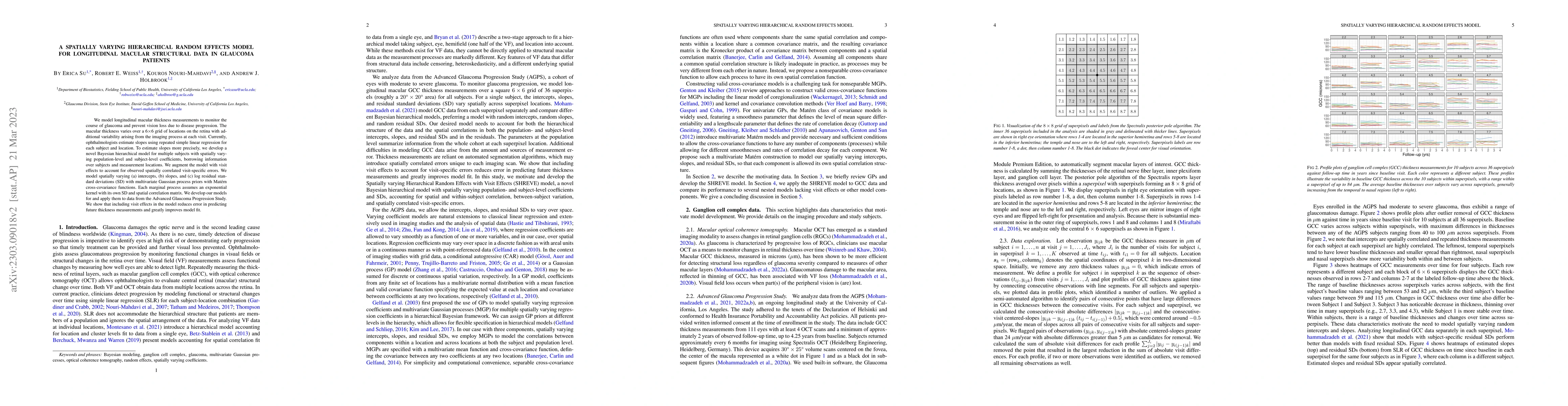Thumbnail for A Spatially Varying Hierarchical Random Effects Model for Longitudinal
  Macular Structural Data in Glaucoma Patients