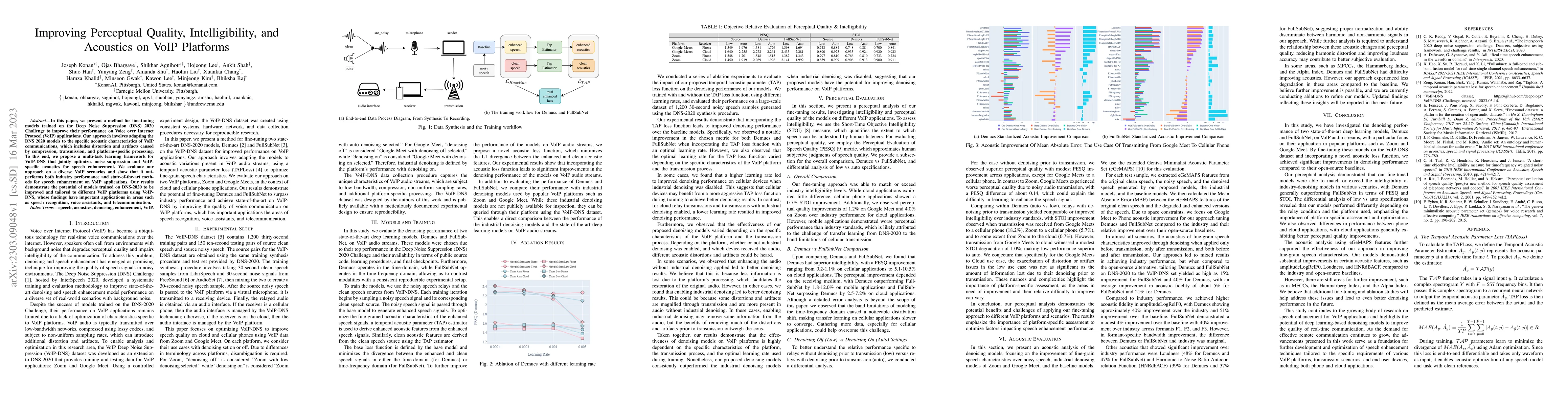 Thumbnail for Improving Perceptual Quality, Intelligibility, and Acoustics on VoIP
  Platforms