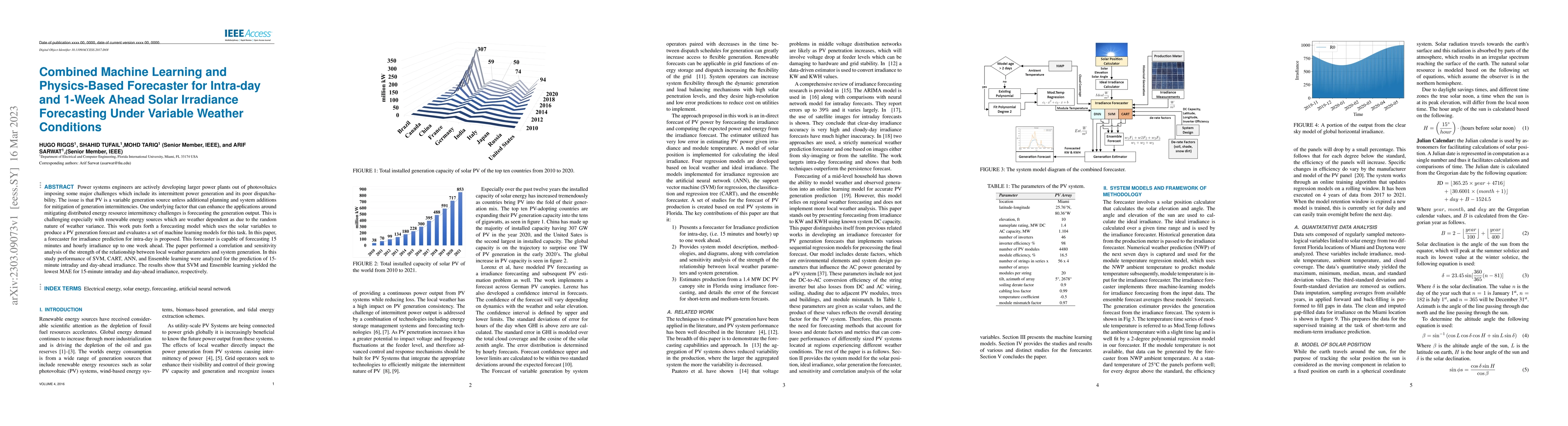 Thumbnail for Combined Machine Learning and Physics-Based Forecaster for Intra-day and
  1-Week Ahead Solar Irradiance Forecasting Under Variable Weather Conditions