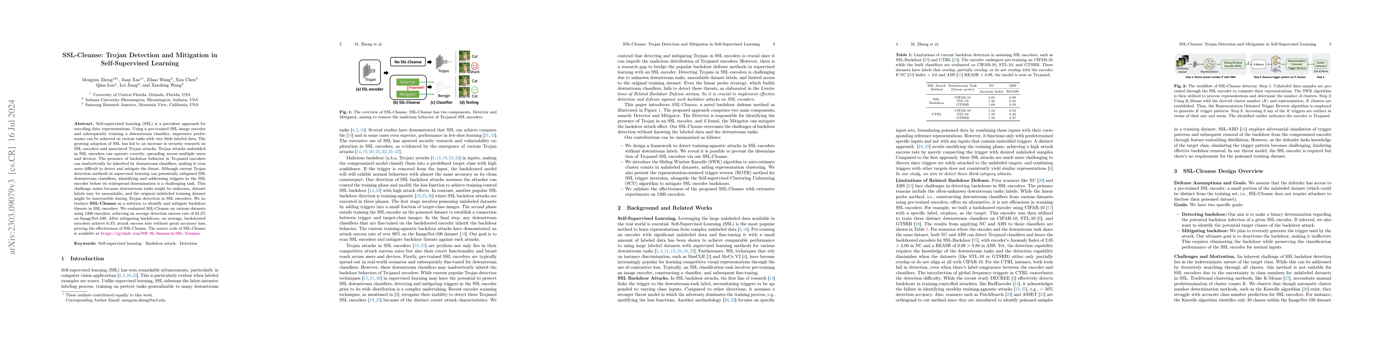 Thumbnail for SSL-Cleanse: Trojan Detection and Mitigation in Self-Supervised Learning