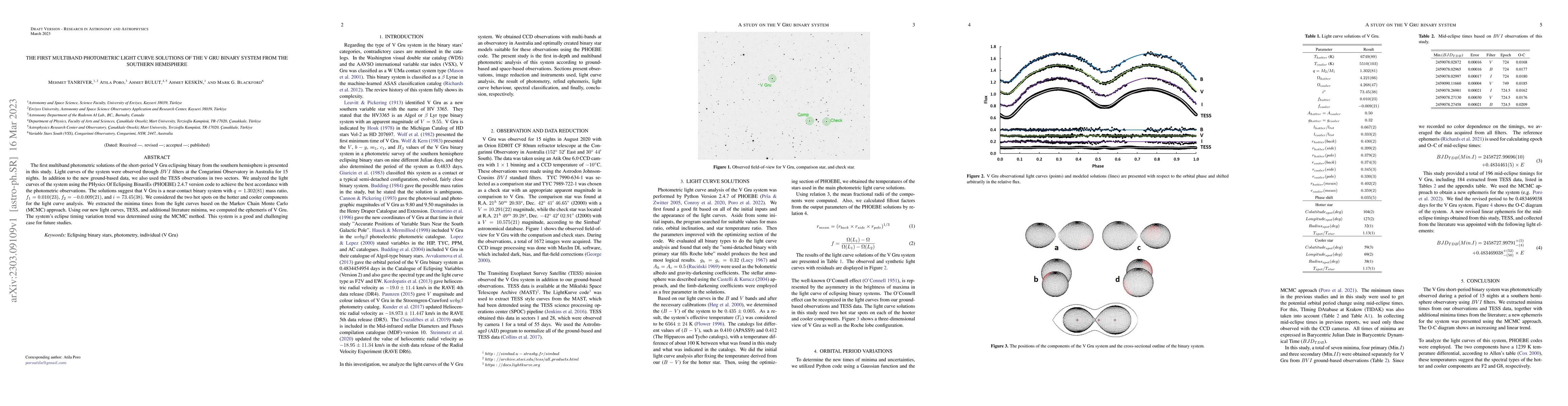 Thumbnail for The First Multiband Photometric Light Curve Solutions of the V Gru
  Binary System from the Southern Hemisphere