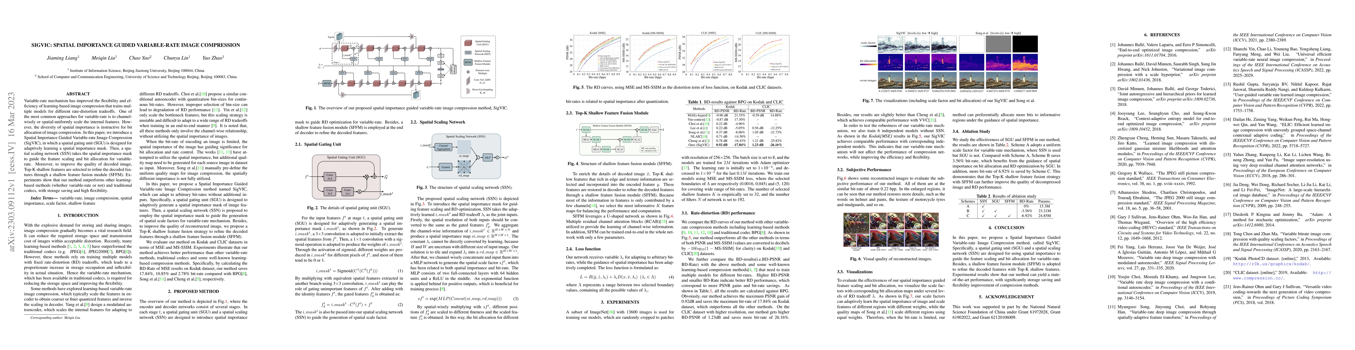 Thumbnail for SigVIC: Spatial Importance Guided Variable-Rate Image Compression
