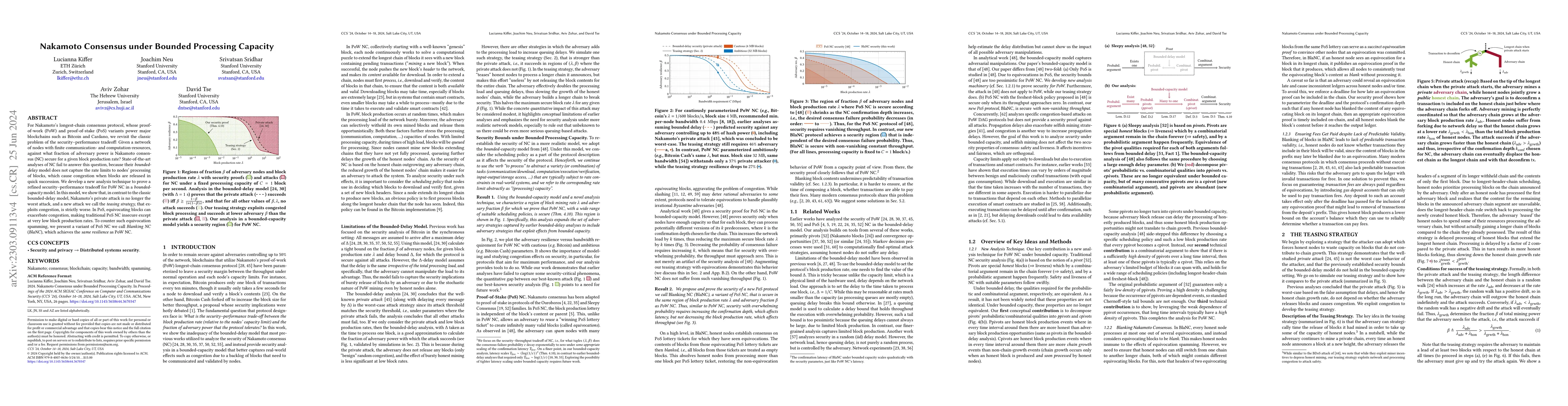 Thumbnail for Nakamoto Consensus under Bounded Processing Capacity