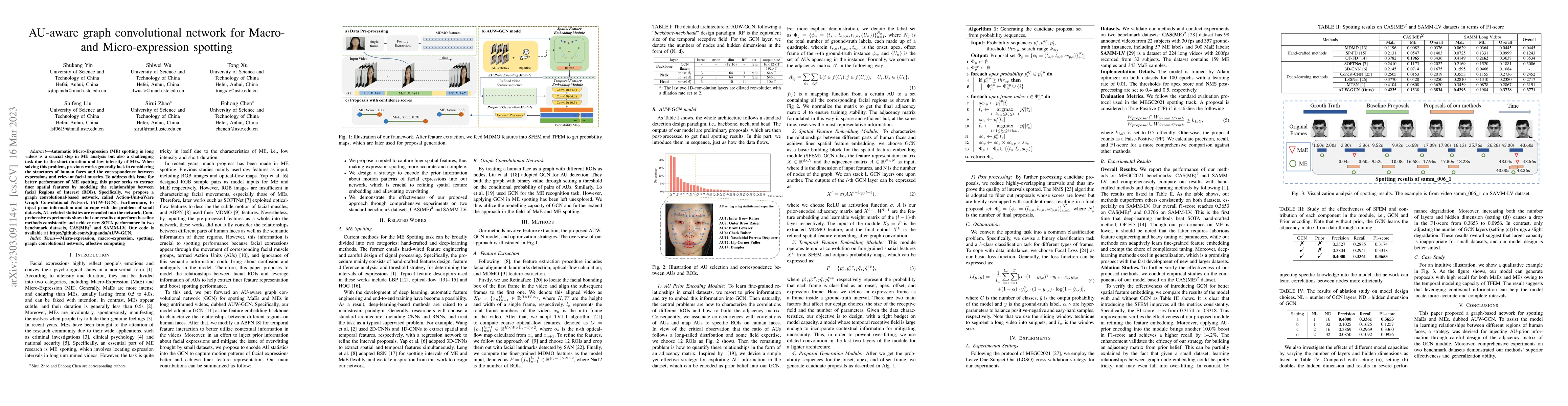 Thumbnail for AU-aware graph convolutional network for Macro- and Micro-expression
  spotting