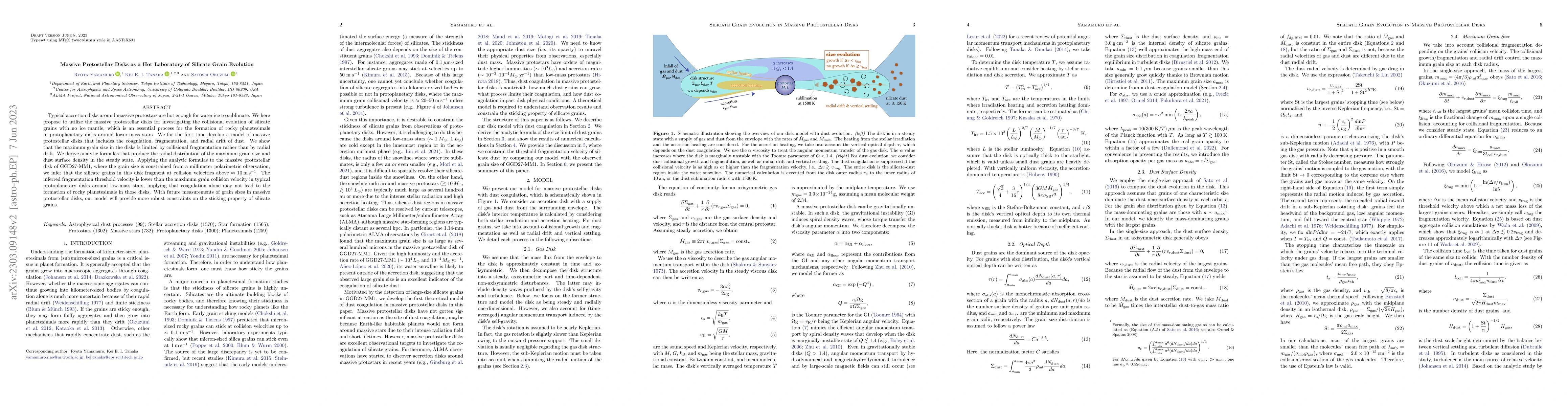 Thumbnail for Massive Protostellar Disks as a Hot Laboratory of Silicate Grain
  Evolution