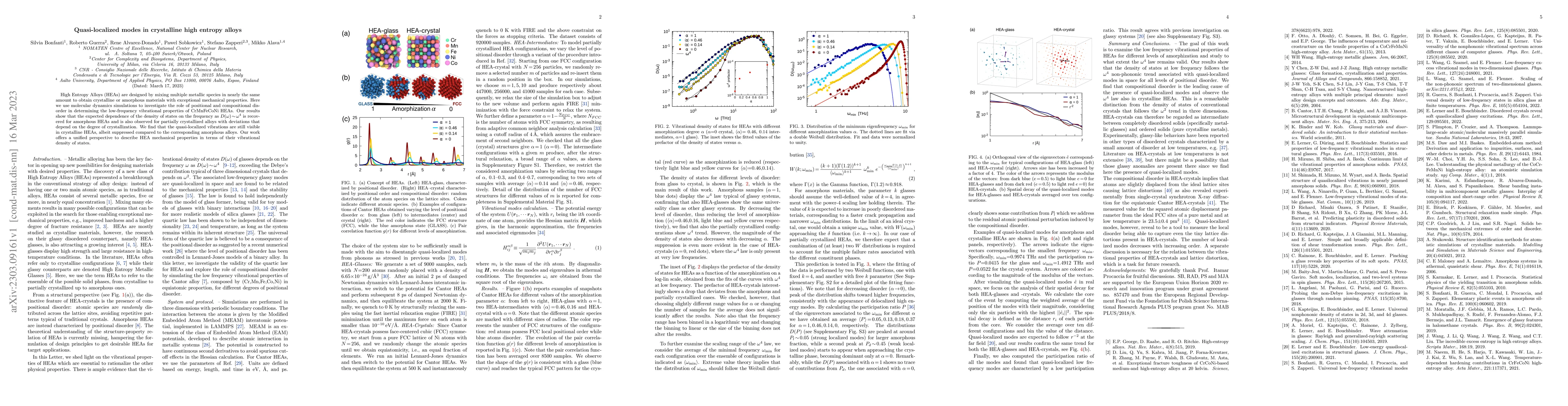 Thumbnail for Quasi-localized modes in crystalline high entropy alloys