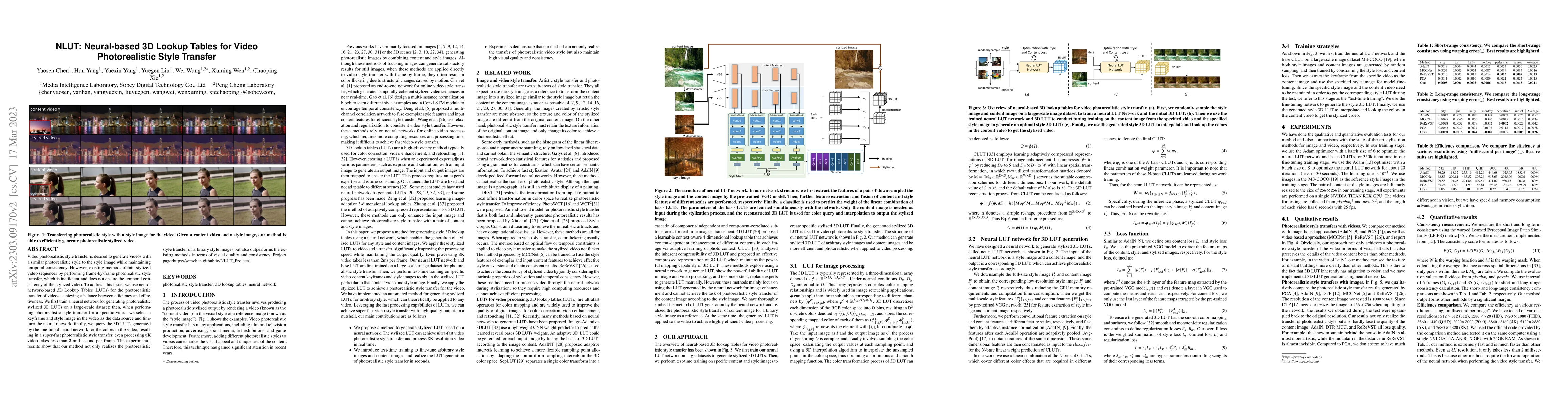 Thumbnail for NLUT: Neural-based 3D Lookup Tables for Video Photorealistic Style
  Transfer