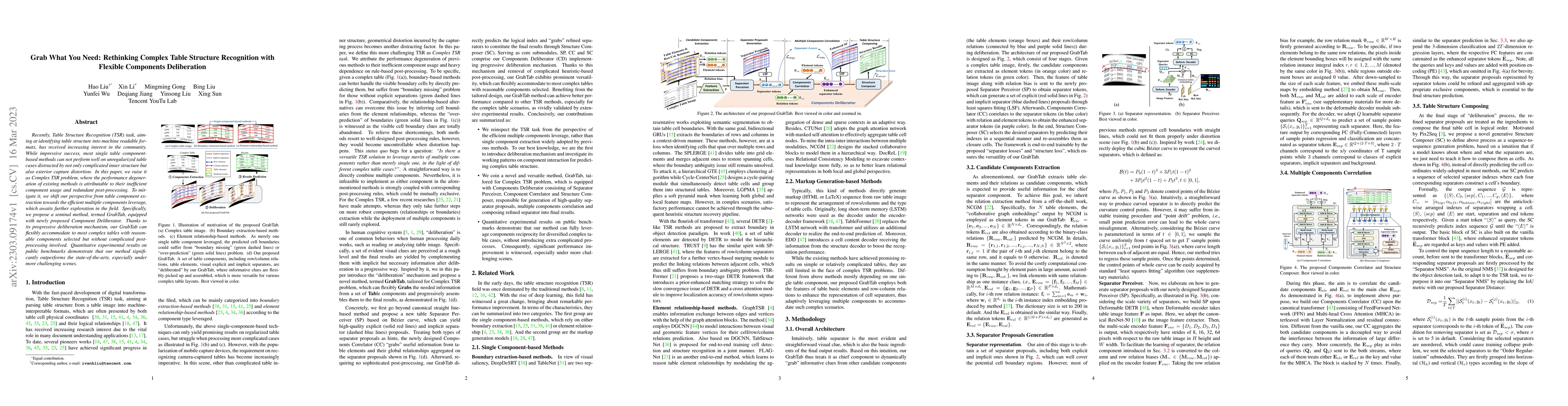 Thumbnail for Grab What You Need: Rethinking Complex Table Structure Recognition with
  Flexible Components Deliberation