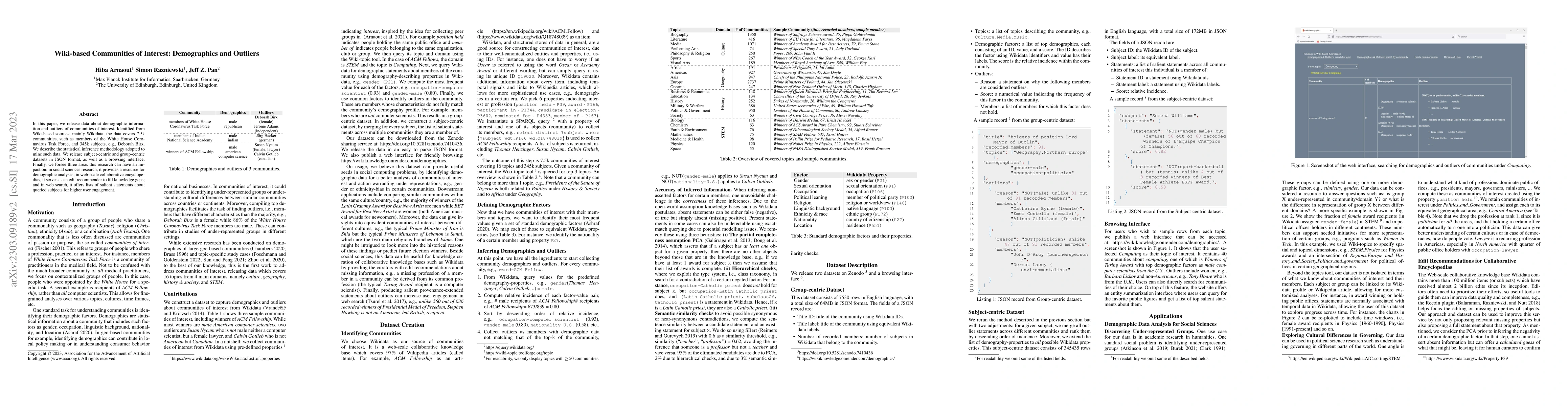 Thumbnail for Wiki-based Communities of Interest: Demographics and Outliers