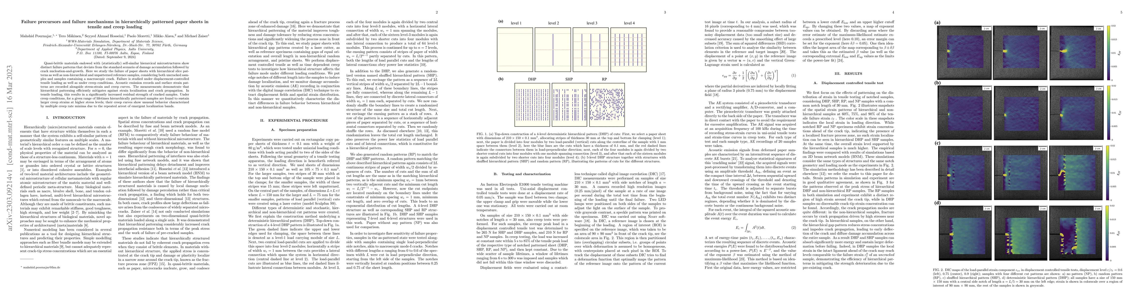 Thumbnail for Failure precursors and failure mechanisms in hierarchically patterned
  paper sheets in tensile and creep loading