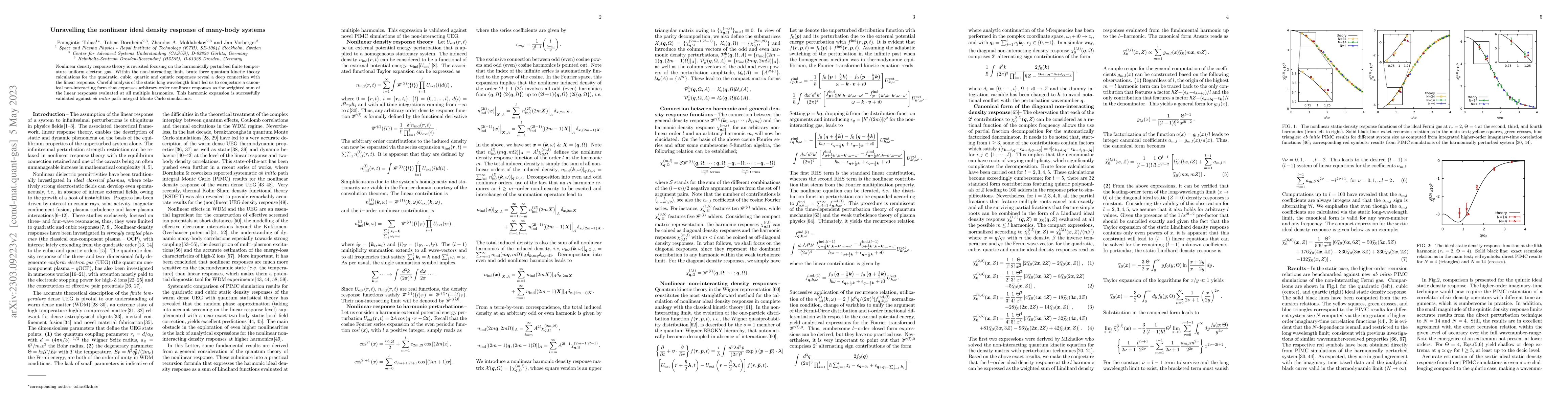 Thumbnail for Unravelling the nonlinear ideal density response of many-body systems