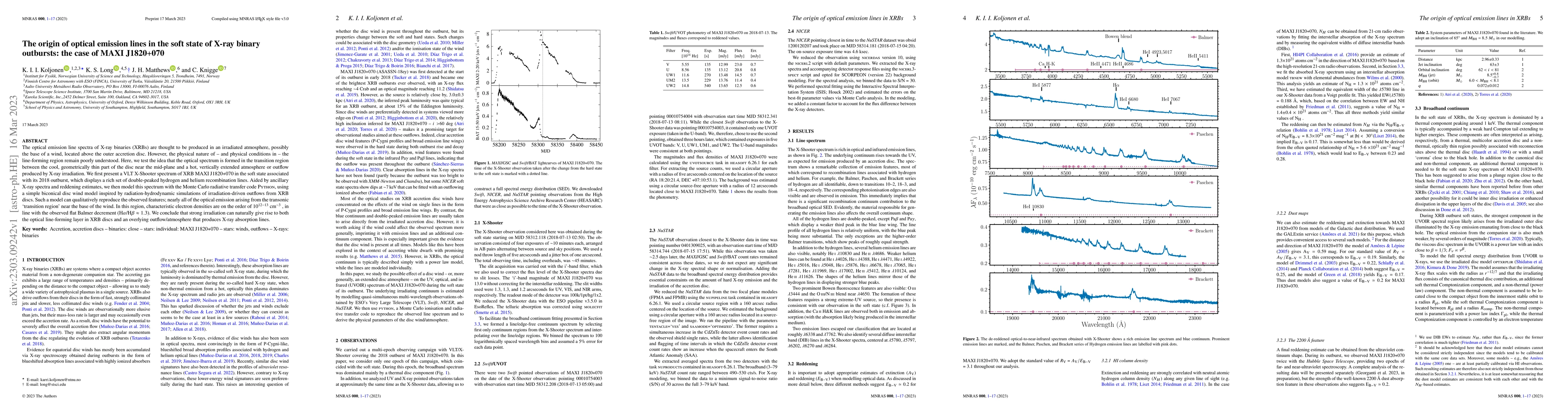 Thumbnail for The origin of optical emission lines in the soft state of X-ray binary
  outbursts: the case of MAXI J1820+070