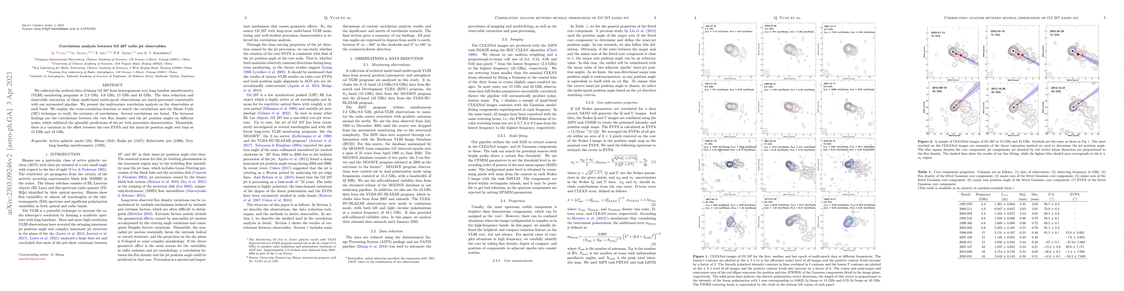 Thumbnail for Correlation analysis between several observables of OJ 287 radio jet