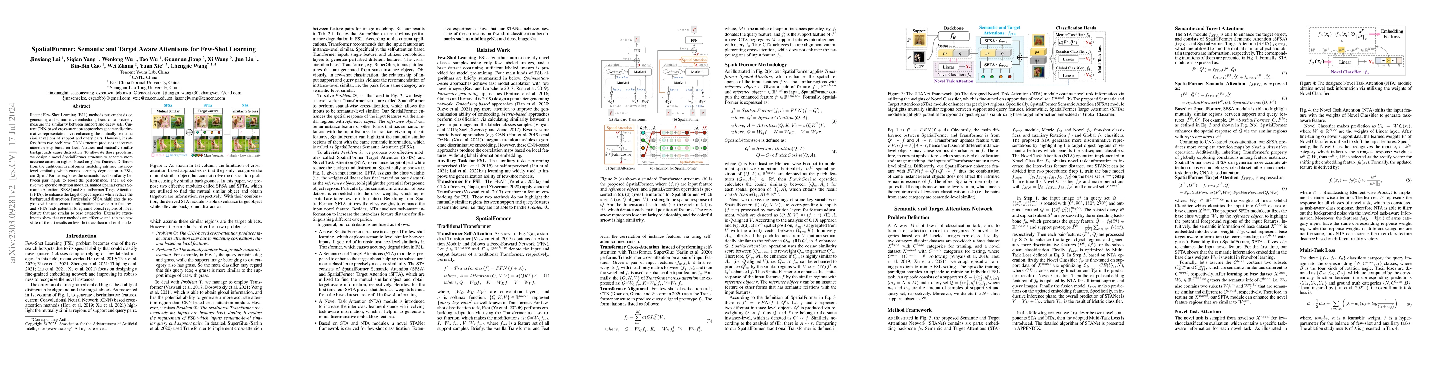 Thumbnail for SpatialFormer: Semantic and Target Aware Attentions for Few-Shot
  Learning