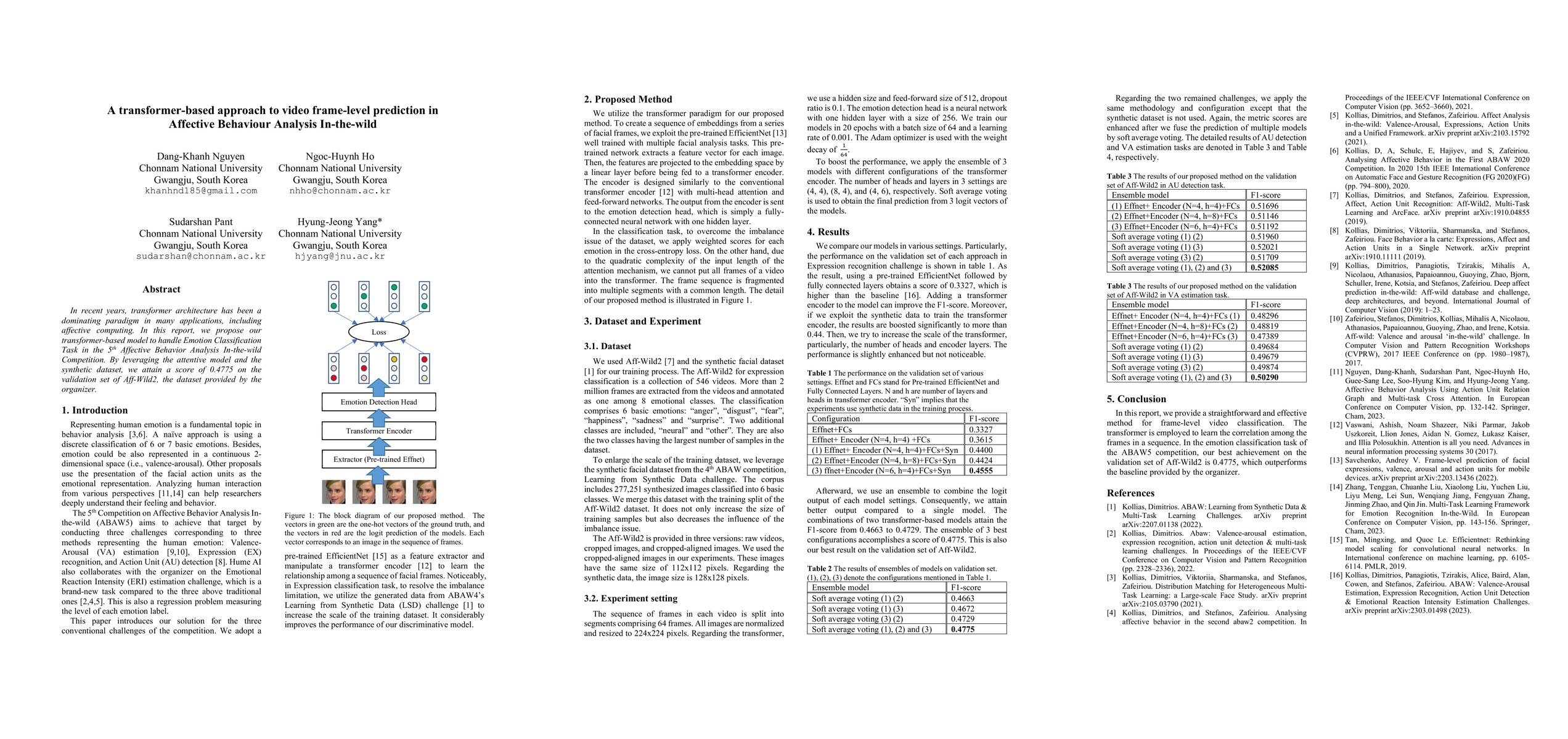 Thumbnail for A transformer-based approach to video frame-level prediction in
  Affective Behaviour Analysis In-the-wild