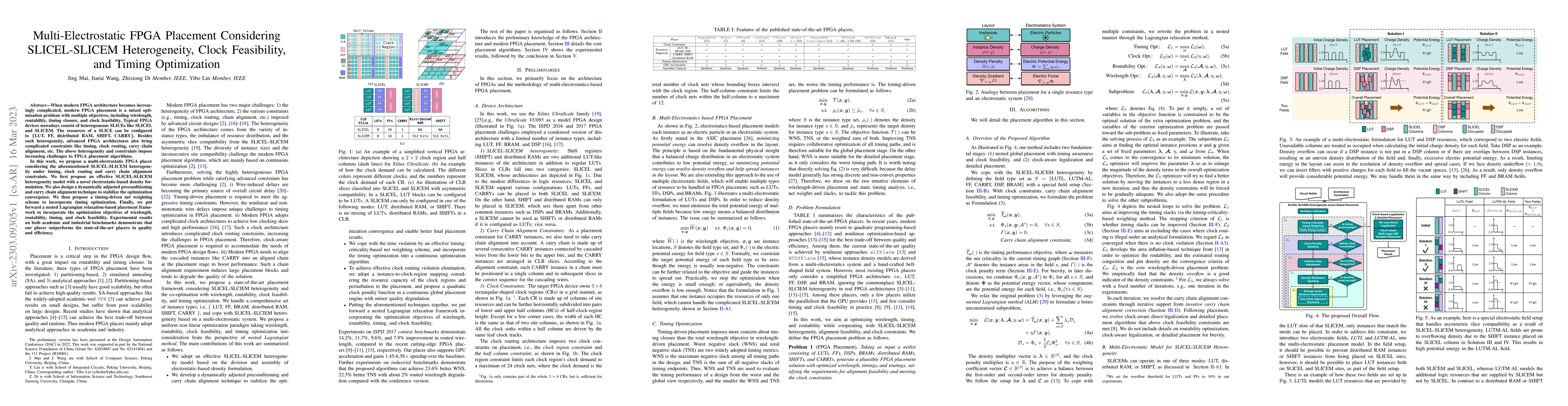Thumbnail for Multi-Electrostatic FPGA Placement Considering SLICEL-SLICEM
  Heterogeneity, Clock Feasibility, and Timing Optimization