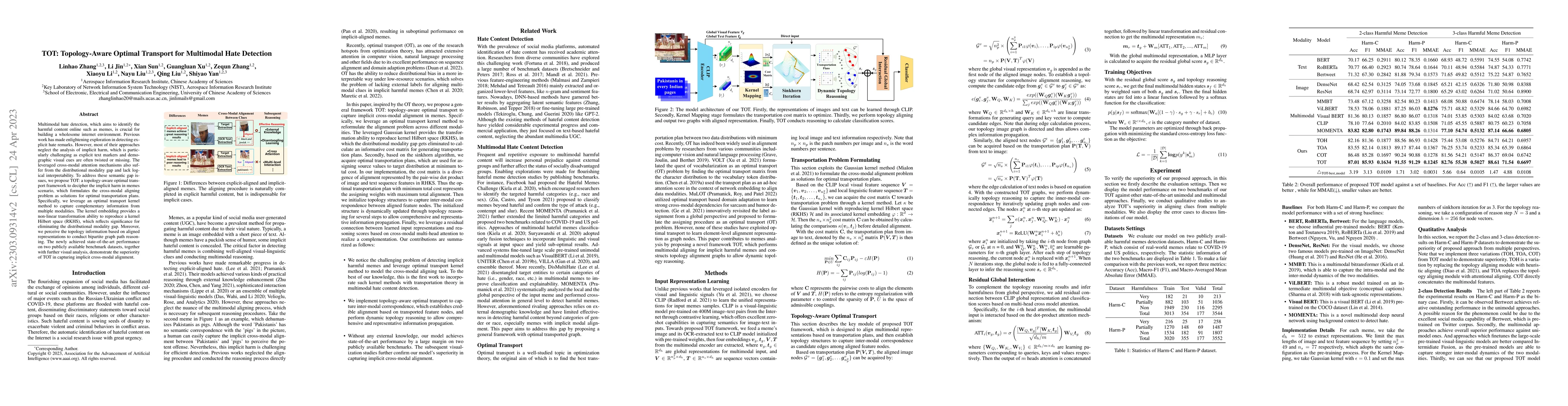 Thumbnail for TOT: Topology-Aware Optimal Transport For Multimodal Hate Detection