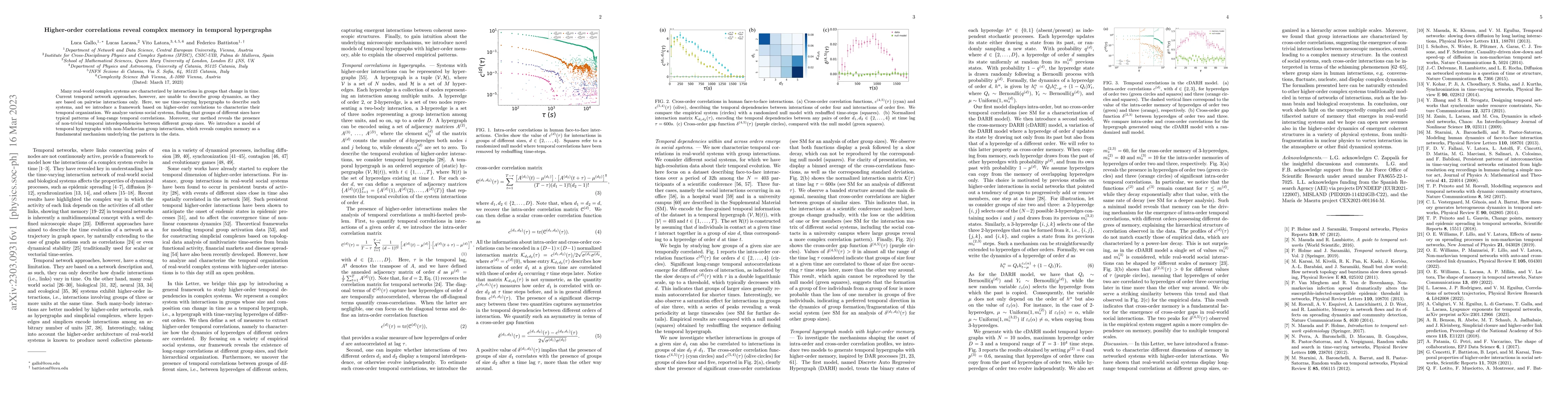 Thumbnail for Higher-order correlations reveal complex memory in temporal hypergraphs