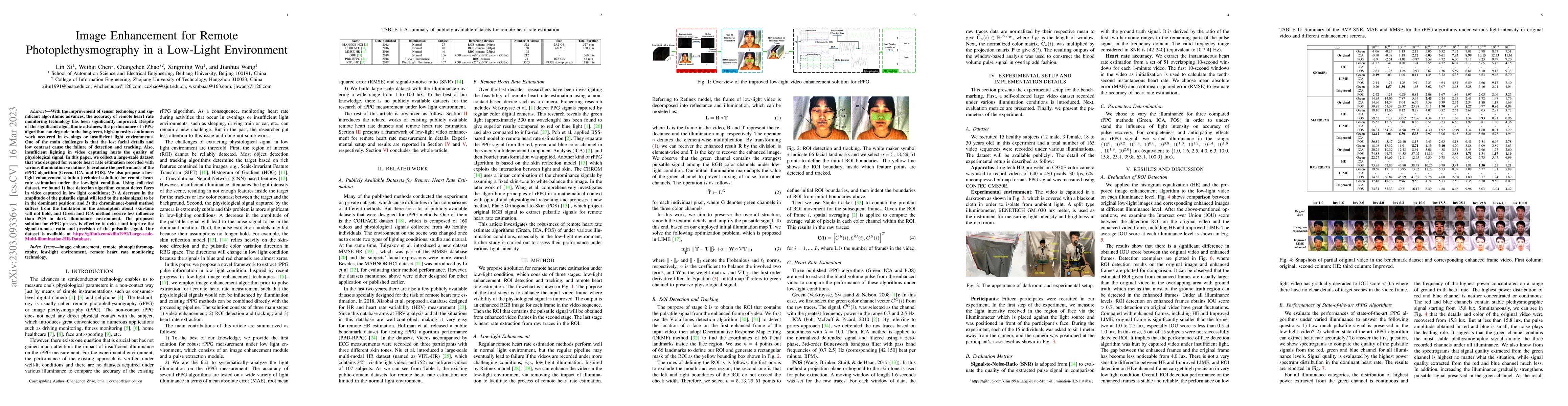 Thumbnail for Image Enhancement for Remote Photoplethysmography in a Low-Light
  Environment