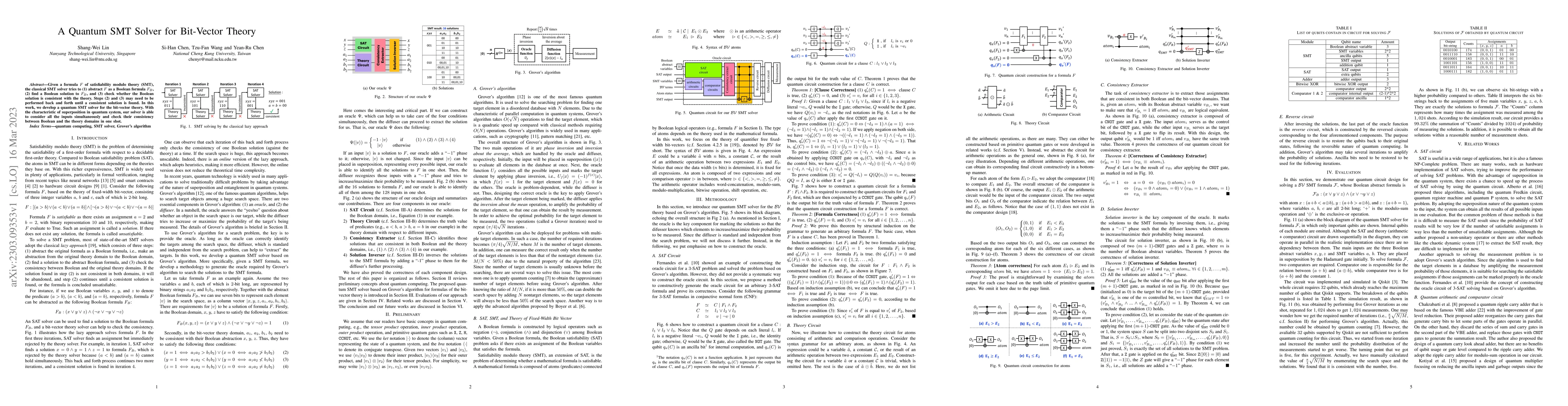 Thumbnail for A Quantum SMT Solver for Bit-Vector Theory